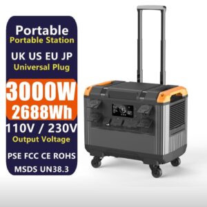 Luxury Home/Office  Solar power Generator.